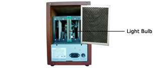 Universal UV Bulb RH02